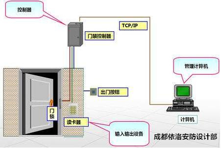 &#31859;&#20848;&#22312;&#32447;&#27880;&#20876;&#45;&#31859;&#20848;&#65288;&#20013;&#22269;&#65289;